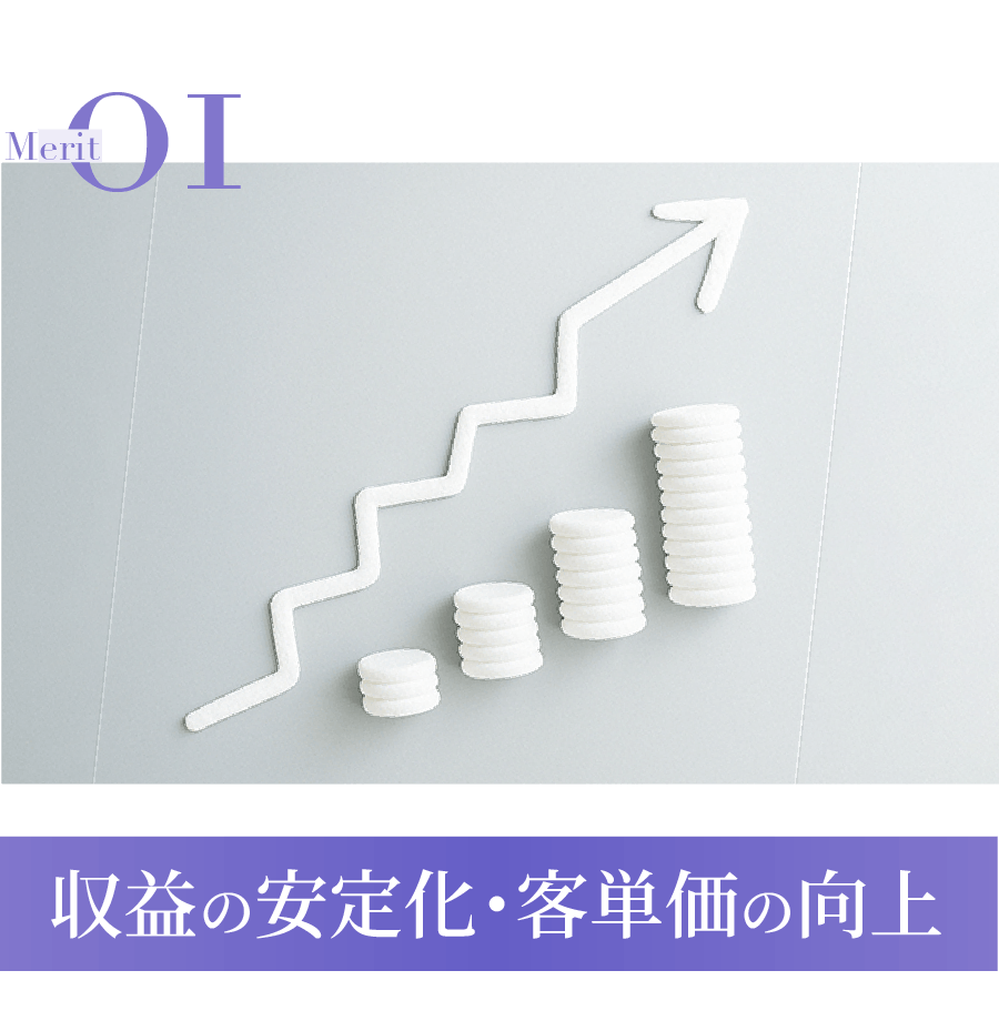 収益の安定化・客単価の向上